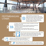 bayan-lepas-lrt2