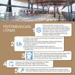bayan-lepas-lrt2