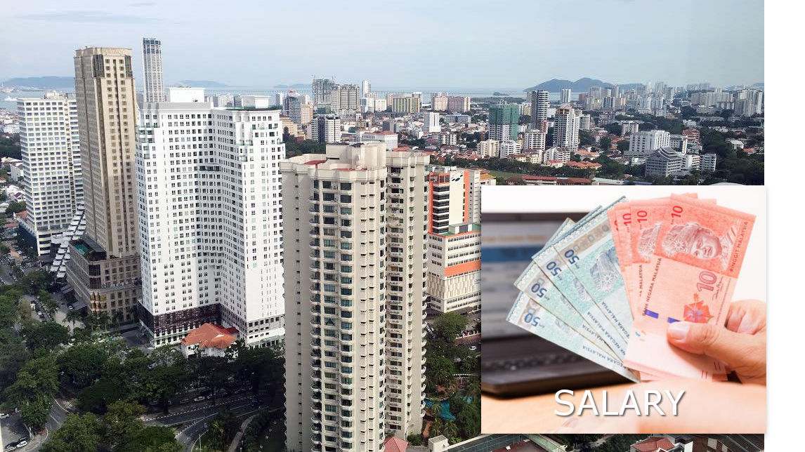 property-salary