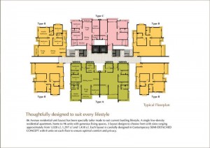 86-avenue-residences-floorplan