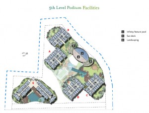 facilities_1