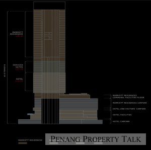 marriott-residences-sideplan