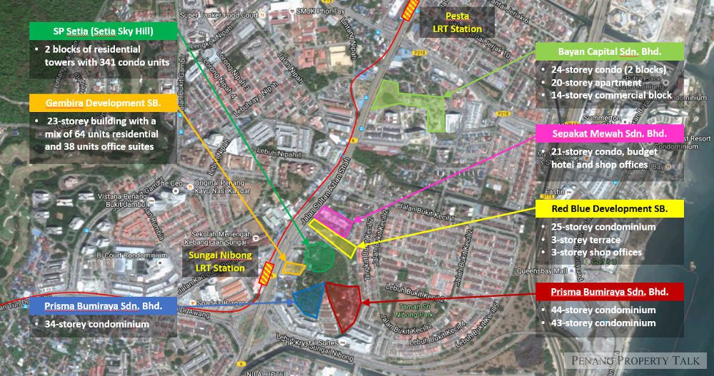 upcoming-sungai-nibong-2017-2018