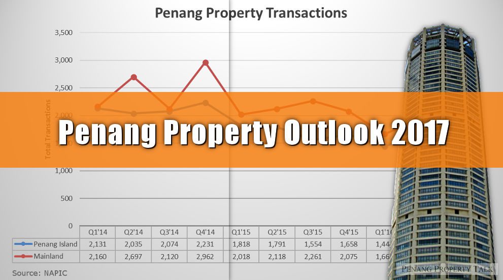 penang-property-outlook-2017