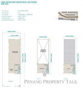 golden-gateway-semi-detached-factory-gw-sd2