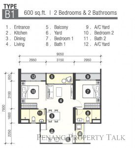 sunsuri-floor-plan-b1
