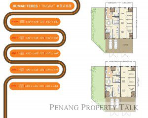 desa-ara-permai-SST-FLOOR-PLAN