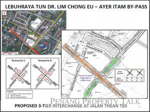 lce-air-itam-bypass-6