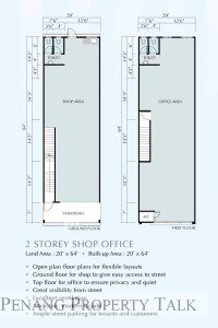 taman-seri-sepadu-shop-office-floorplan