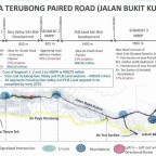 bukit-kukus-paired-road-drawing