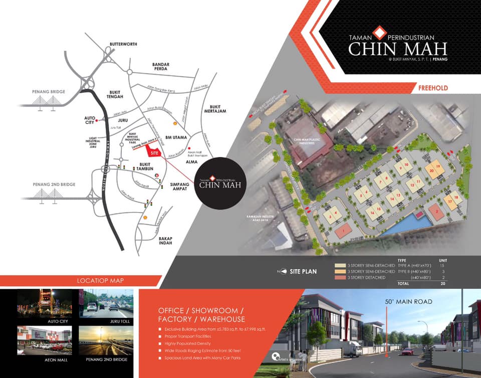 Chin Mah Industrial Park | Penang Property Talk