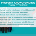 property crowdfunding