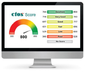 ctosscore