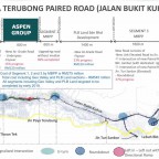 bukit-kukus-aspen