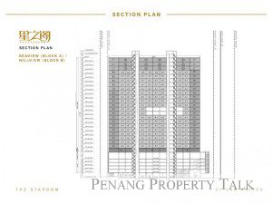 the-stardom-tower-plan