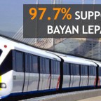 Penang-LRT-977