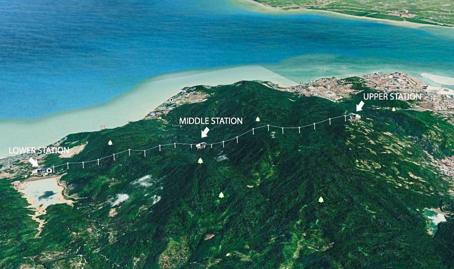 Proposed cable car from Penang Hill to Teluk Bahang | Penang Property Talk