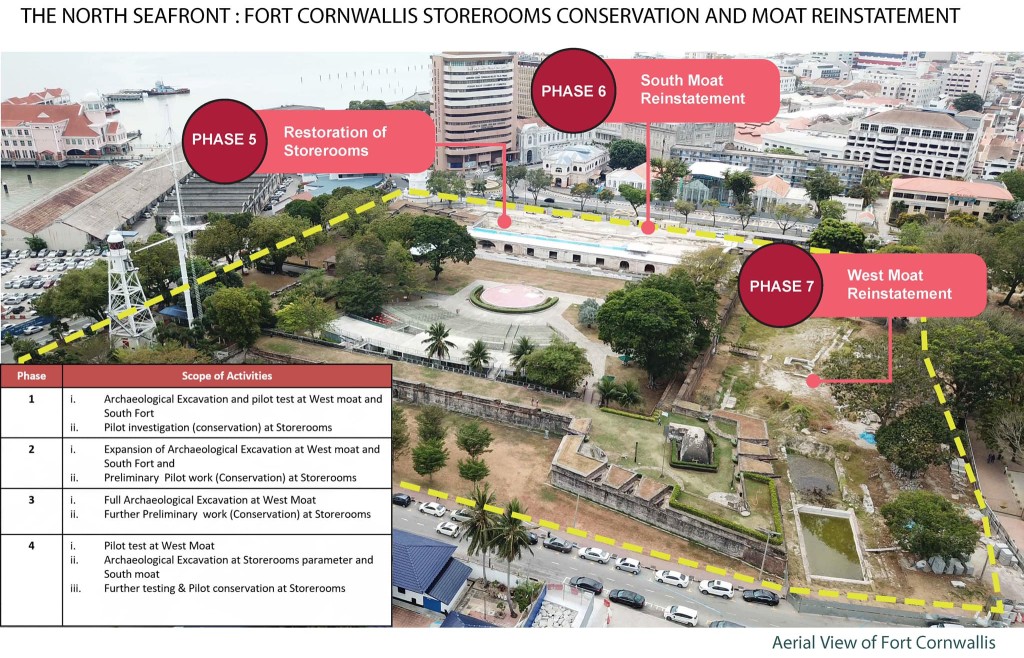 fort-cornwallis-moat-restoration-3