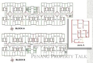 twinstar-overall-plan