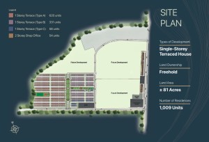 d-aleena-siteplan