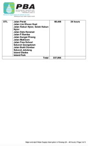 water-cut-affected-area-3
