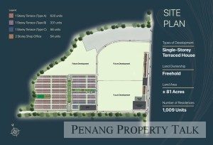 d-aleena-siteplan