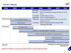 lrt-project-timeline
