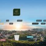 pinnacle-bukit-gambier-view