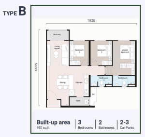 Sevora Residences-Type B
