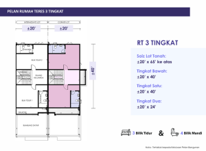 taman-himalaya-1st-floor
