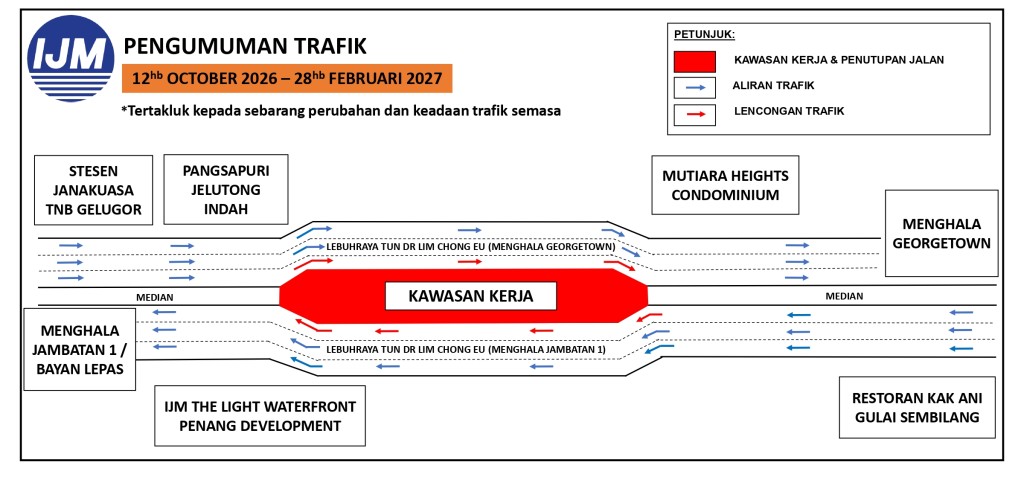 TA Median Closure along Lebuhraya Tun Dr. Lim Chong Eu
